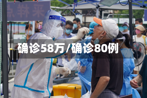 确诊58万/确诊80例