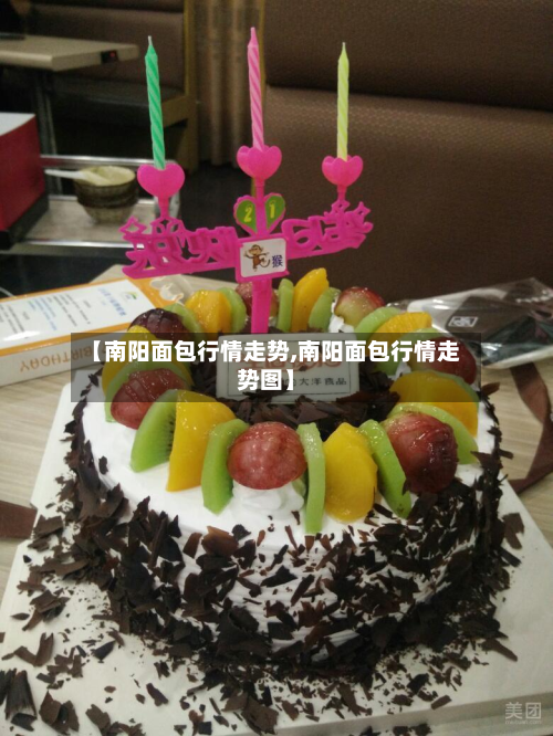【南阳面包行情走势,南阳面包行情走势图】