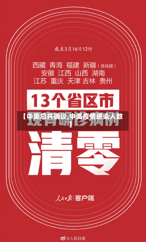 【中美总共确诊,中美疫情感染人数】
