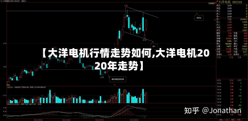 【大洋电机行情走势如何,大洋电机2020年走势】-第2张图片
