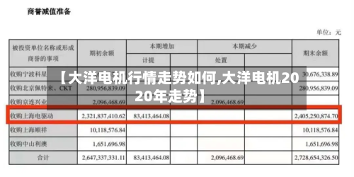 【大洋电机行情走势如何,大洋电机2020年走势】-第3张图片