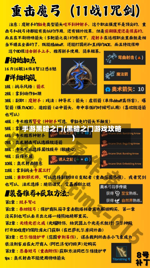 手游黑暗之门(黑暗之门游戏攻略)-第3张图片