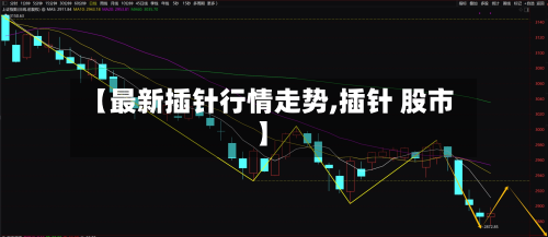 【最新插针行情走势,插针 股市】
