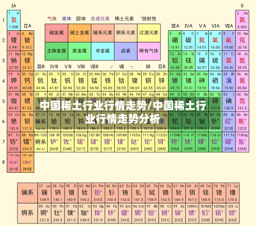 中国稀土行业行情走势/中国稀土行业行情走势分析-第2张图片