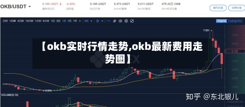 【okb实时行情走势,okb最新费用走势图】-第2张图片
