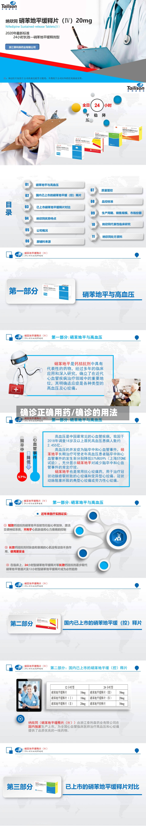 确诊正确用药/确诊的用法-第2张图片