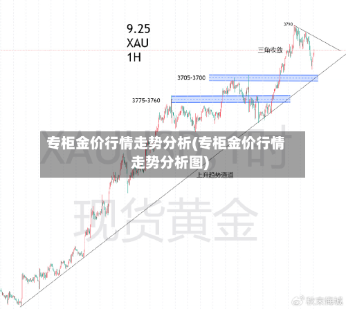 专柜金价行情走势分析(专柜金价行情走势分析图)
