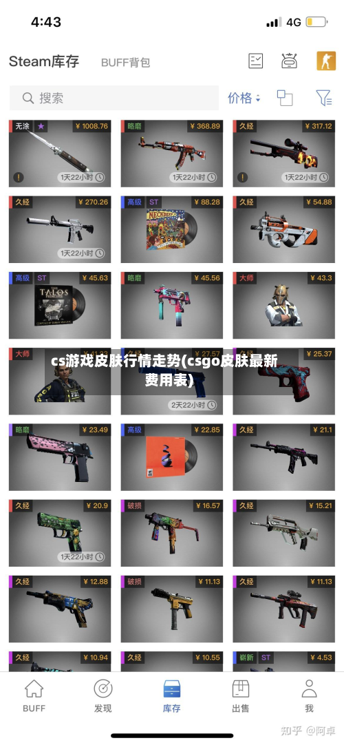 cs游戏皮肤行情走势(csgo皮肤最新费用表)