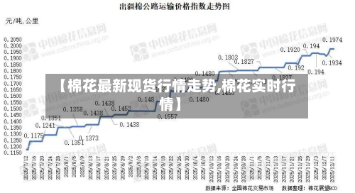 【棉花最新现货行情走势,棉花实时行情】-第2张图片