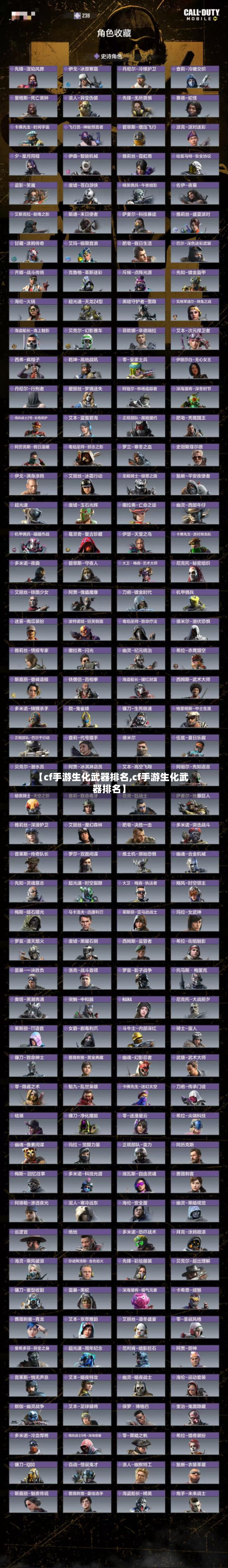 【cf手游生化武器排名,cf手游生化武器排名】