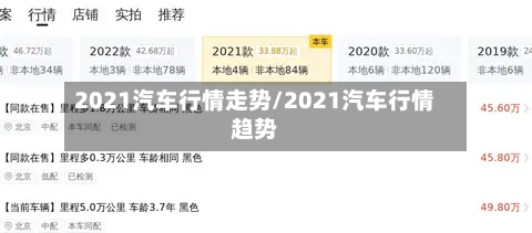 2021汽车行情走势/2021汽车行情趋势