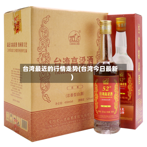 台湾最近的行情走势(台湾今日最新)