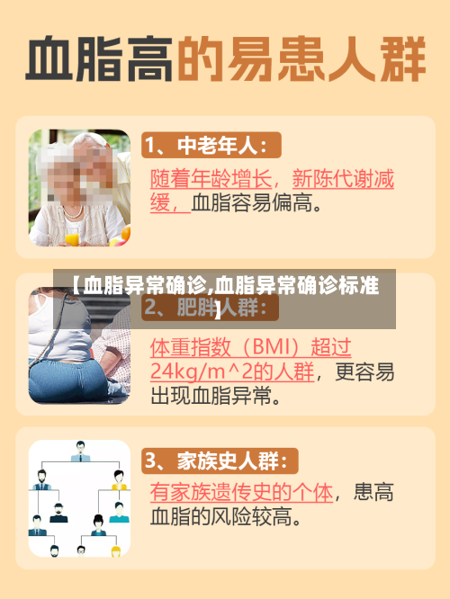 【血脂异常确诊,血脂异常确诊标准】-第2张图片