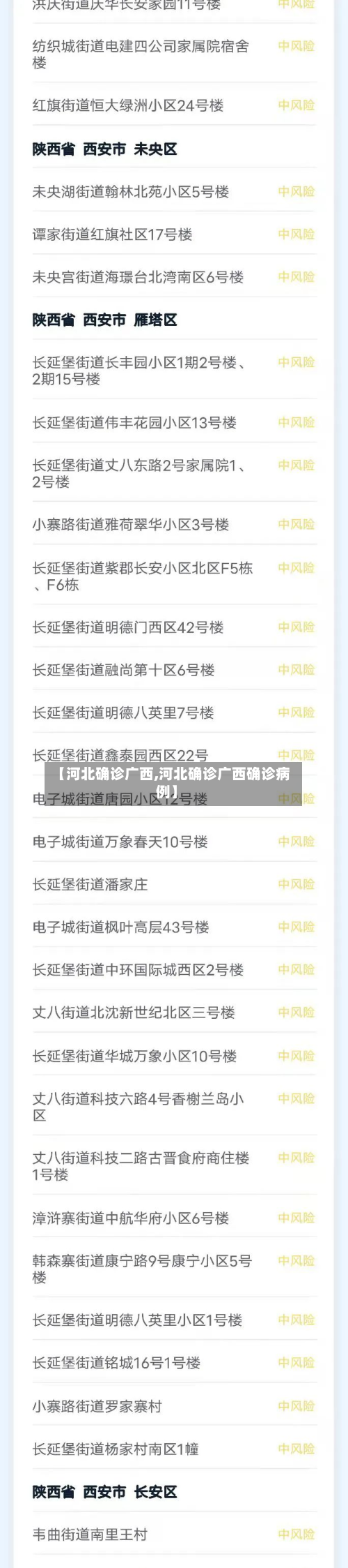 【河北确诊广西,河北确诊广西确诊病例】