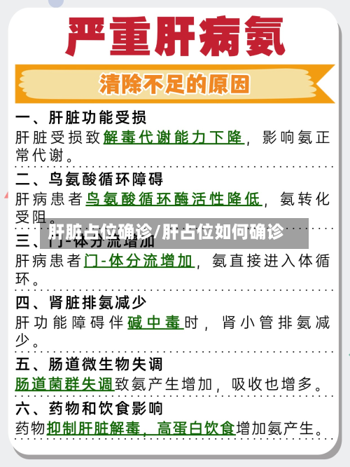 肝脏占位确诊/肝占位如何确诊