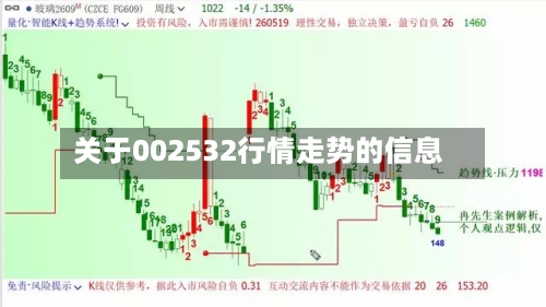 关于002532行情走势的信息