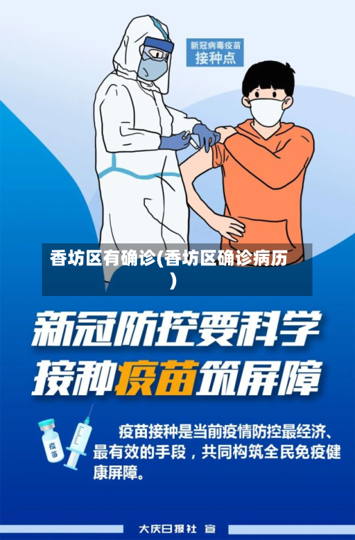 香坊区有确诊(香坊区确诊病历)-第3张图片