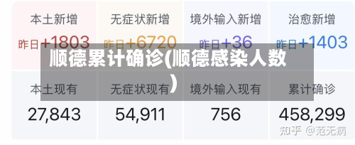 顺德累计确诊(顺德感染人数)-第3张图片