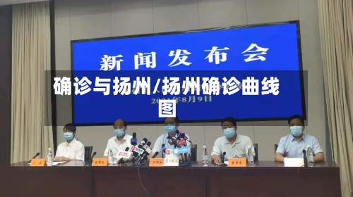 确诊与扬州/扬州确诊曲线图-第3张图片