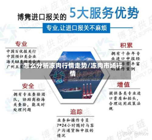 怎么分析冻肉行情走势/冻肉市场行情-第3张图片