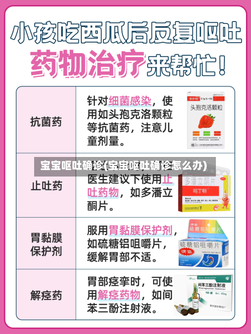 宝宝呕吐确诊(宝宝呕吐确诊怎么办)