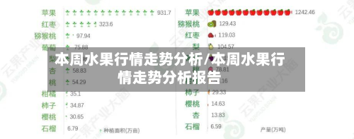 本周水果行情走势分析/本周水果行情走势分析报告-第2张图片
