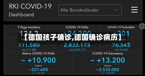 【德国孩子确诊,德国确诊病历】-第3张图片