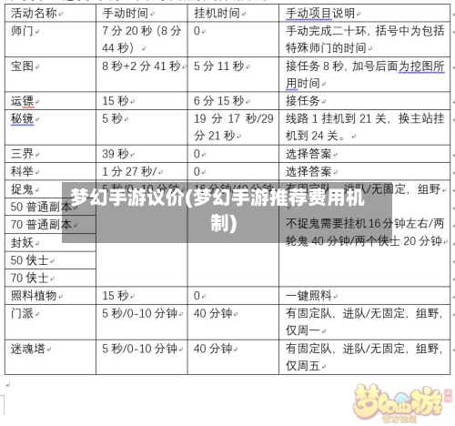 梦幻手游议价(梦幻手游推荐费用机制)