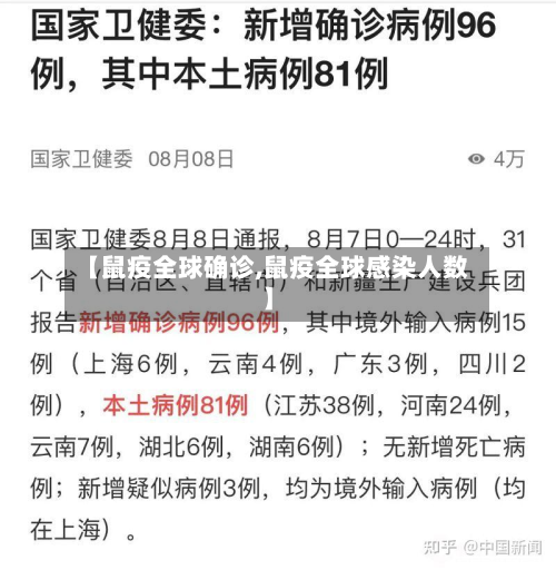 【鼠疫全球确诊,鼠疫全球感染人数】-第2张图片