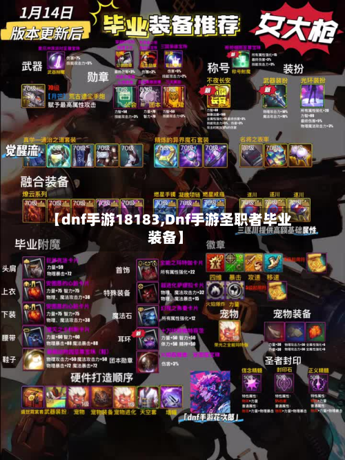 【dnf手游18183,Dnf手游圣职者毕业装备】-第2张图片