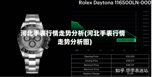 河北手表行情走势分析(河北手表行情走势分析图)-第2张图片
