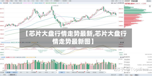 【芯片大盘行情走势最新,芯片大盘行情走势最新图】-第3张图片