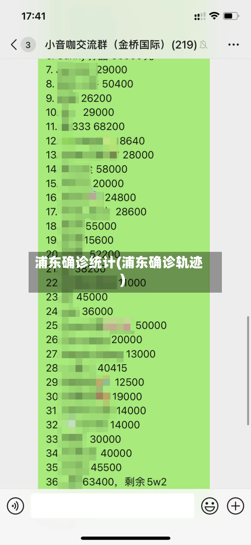 浦东确诊统计(浦东确诊轨迹)