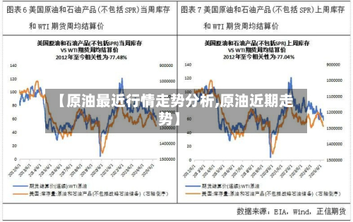 【原油最近行情走势分析,原油近期走势】-第2张图片