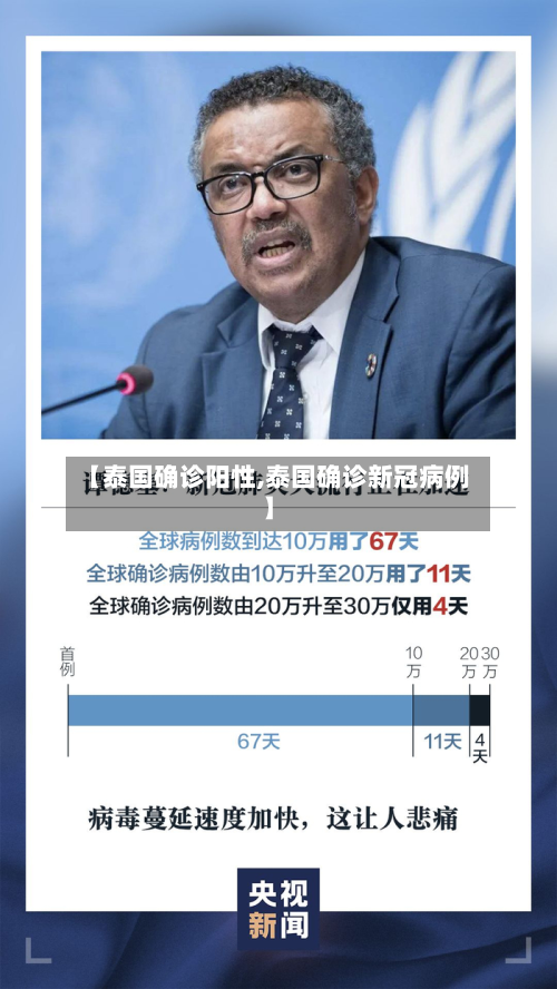 【泰国确诊阳性,泰国确诊新冠病例】-第2张图片