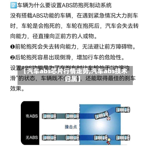 【汽车abs芯片行情走势,汽车abs技术归属】
