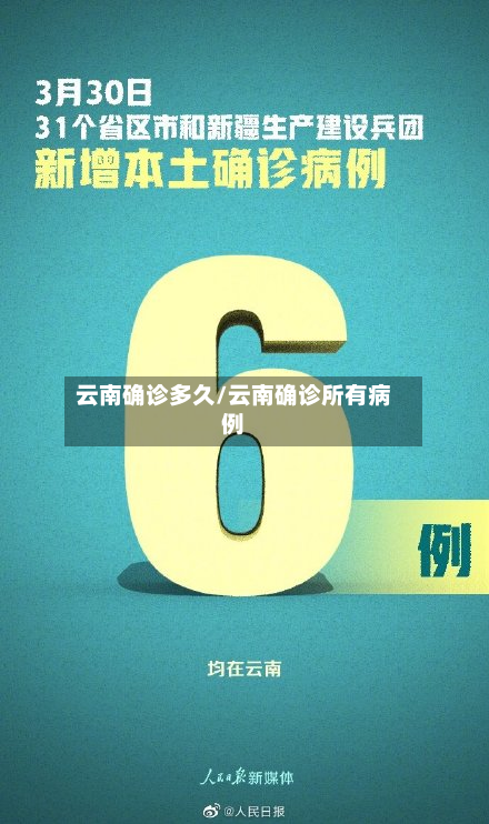 云南确诊多久/云南确诊所有病例-第2张图片