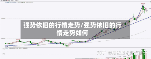 强势依旧的行情走势/强势依旧的行情走势如何-第2张图片