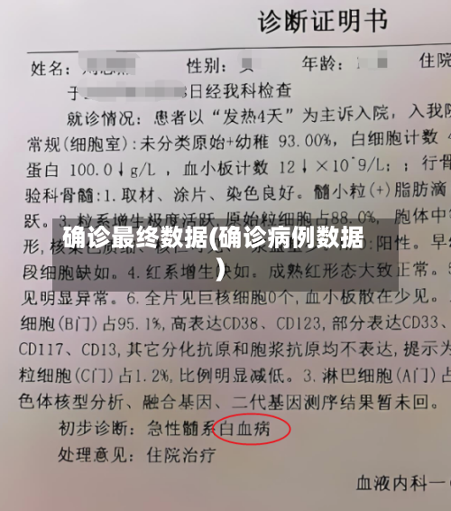 确诊最终数据(确诊病例数据)-第2张图片