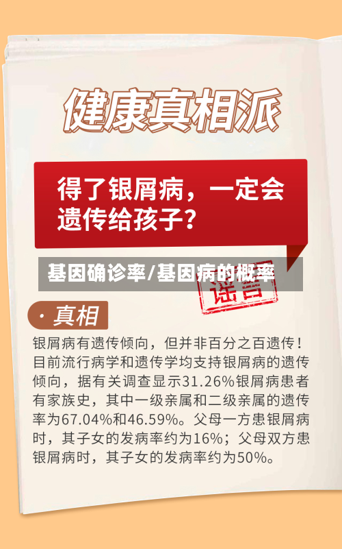 基因确诊率/基因病的概率