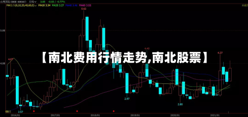 【南北费用行情走势,南北股票】-第2张图片