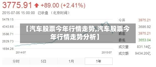 【汽车股票今年行情走势,汽车股票今年行情走势分析】-第3张图片