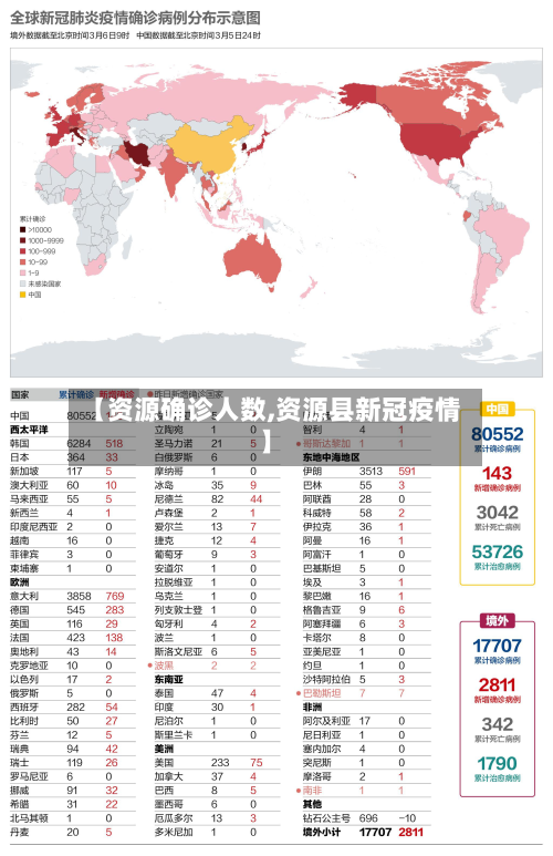 【资源确诊人数,资源县新冠疫情】-第2张图片