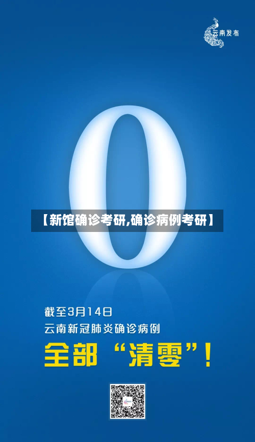 【新馆确诊考研,确诊病例考研】-第3张图片