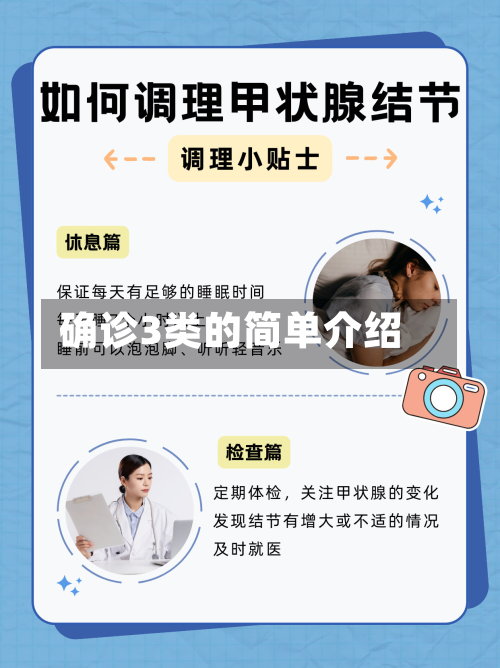 确诊3类的简单介绍-第2张图片
