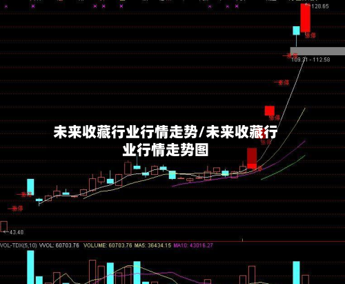 未来收藏行业行情走势/未来收藏行业行情走势图