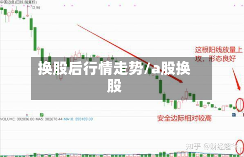 换股后行情走势/a股换股-第2张图片