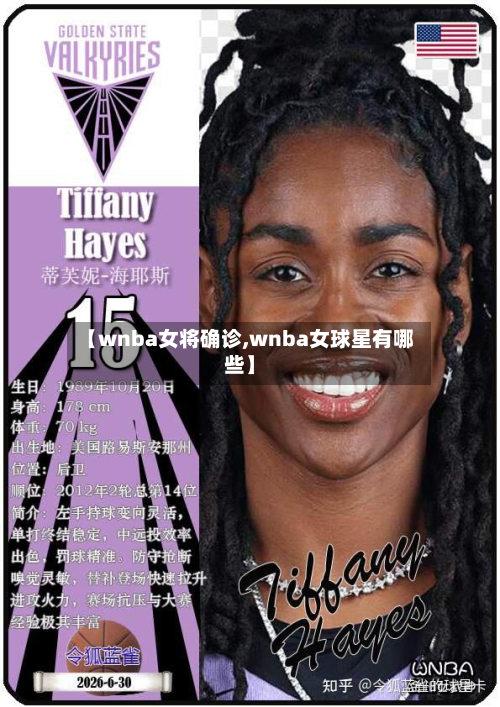 【wnba女将确诊,wnba女球星有哪些】-第3张图片
