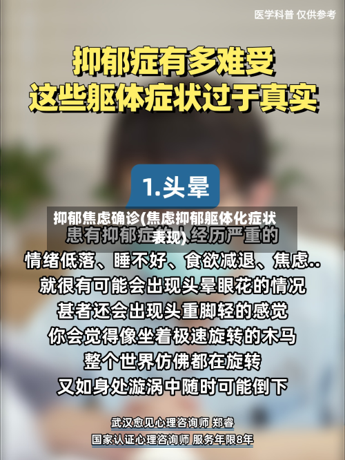 抑郁焦虑确诊(焦虑抑郁躯体化症状表现)