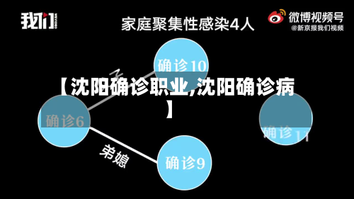 【沈阳确诊职业,沈阳确诊病】-第2张图片